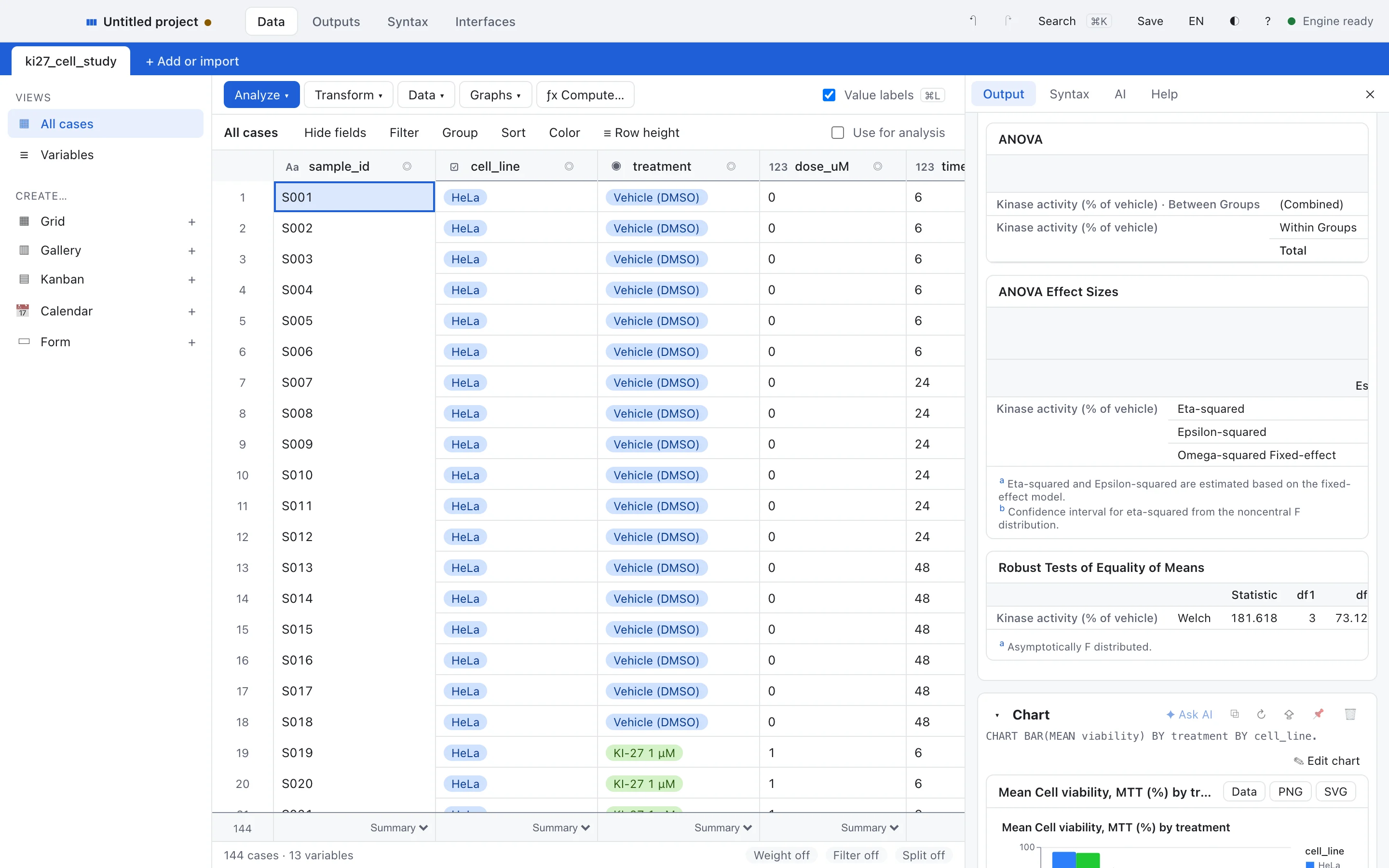 OrcStat Data Editor with a labelled dataset