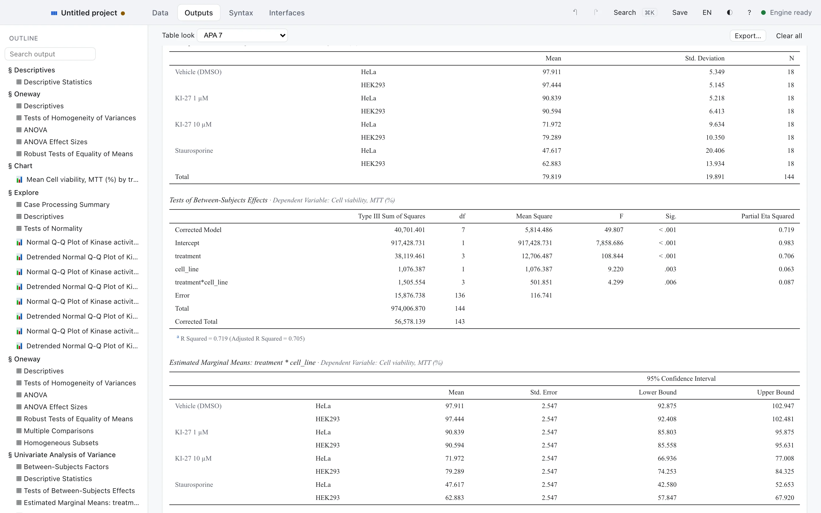 OrcStat Outputs view with APA 7 tables for a two-way ANOVA